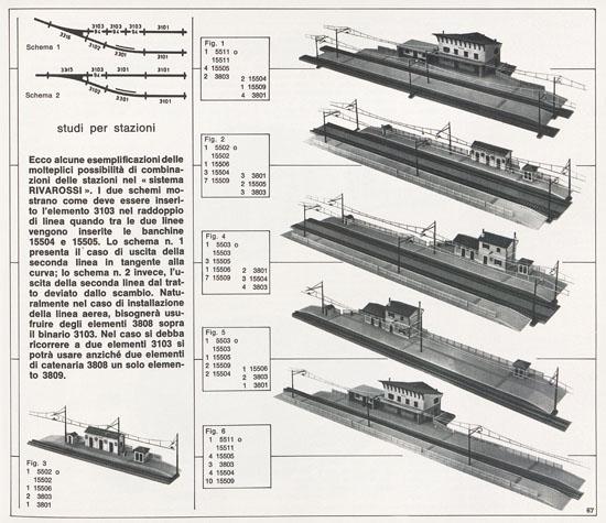 Rivarossi catalogo 1971-1972