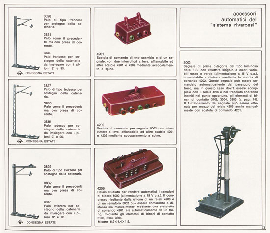 Rivarossi catalogo 1971-1972