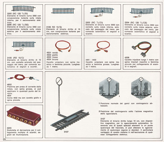 Rivarossi catalogo 1971-1972