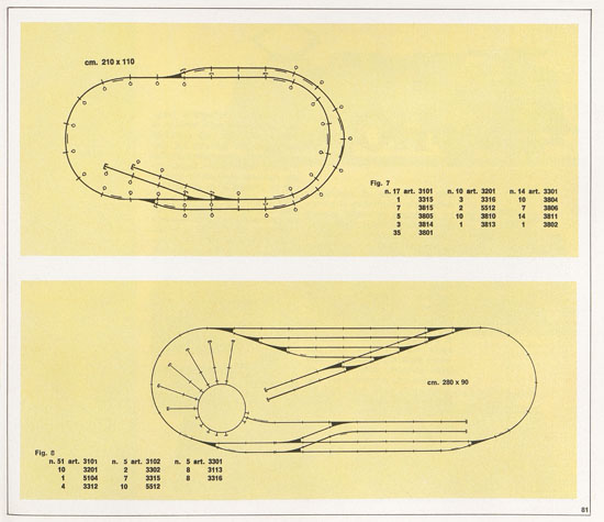 Rivarossi catalogo 1971-1972