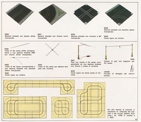 Rivarossi catalogo 1971-1972