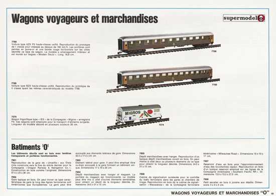 Rivarossi catalogue nouveautes 1975