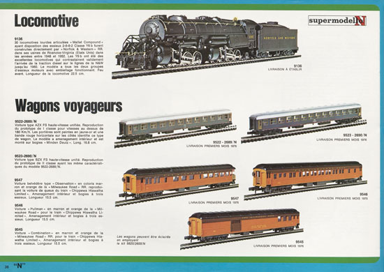 Seite 38 Rivarossi Catalogue des nouveautés et des garnitures 1976