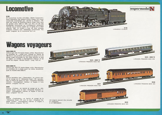 Rivarossi Catalogue des nouveautés et des garnitures 1976