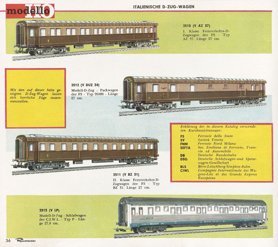 Rivarossi Katalog 1964-1965