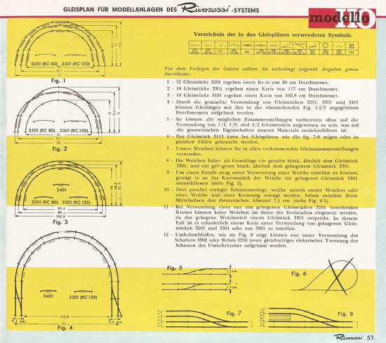 Rivarossi Katalog 1964-1965