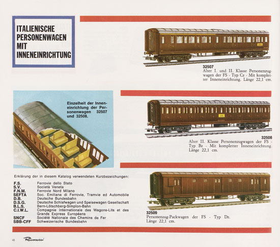 Rivarossi Katalog 1967-1968