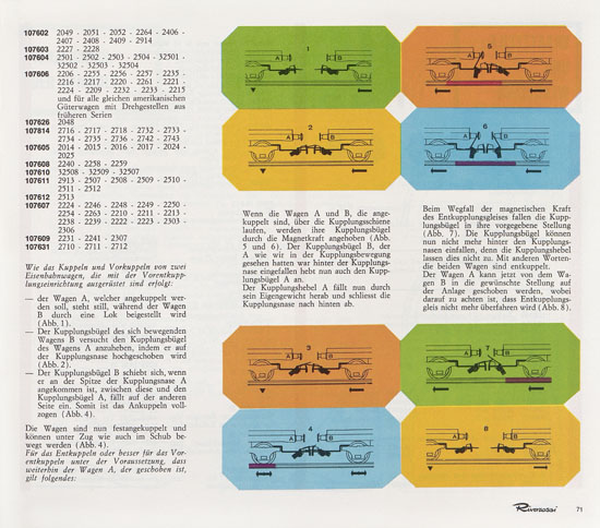 Rivarossi Katalog 1967-1968