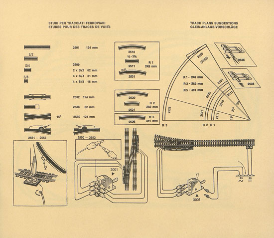 Rivarossi Atlas N-Gauge catalog 1969-1970