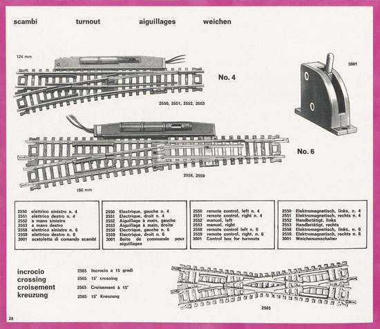 Rivarossi Atlas N-Gauge catalog 1969-1970