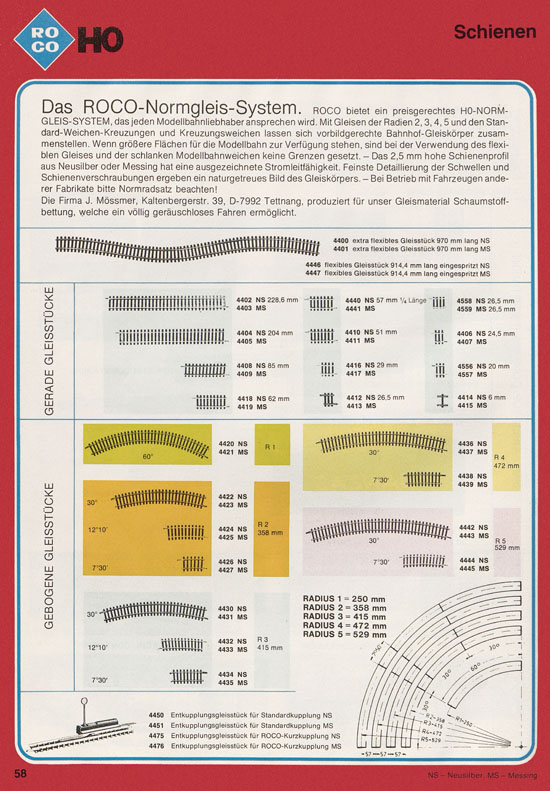 Roco International Katalog 1979