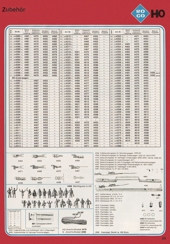 Roco International Katalog 1979