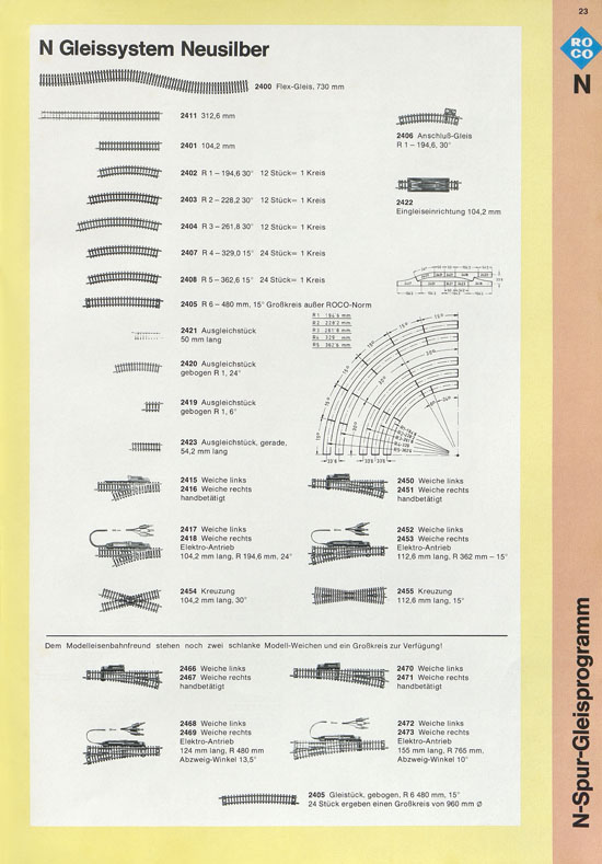 ROCO Katalog 1975