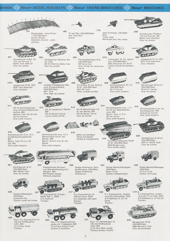 ROCO Minitanks Gesamtprogramm 1979-1980