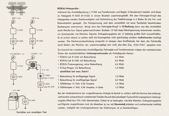 Rokal TT-Modellbahn Betriebsanweisungen 1958