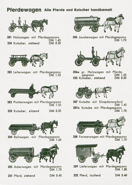 Seite 6 Roskopf Miniatur-Modelle 1960