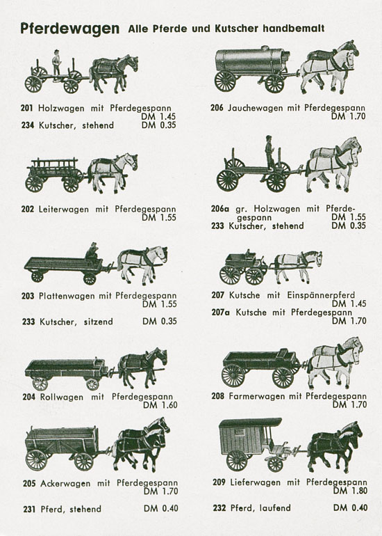 Roskopf Miniatur-Modelle 1960