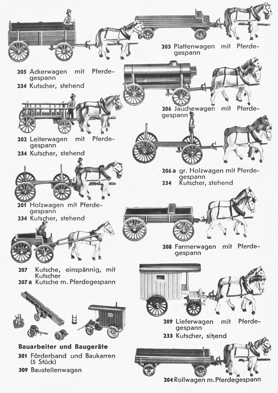 Roskopf Miniatur-Modell um 1965-1967