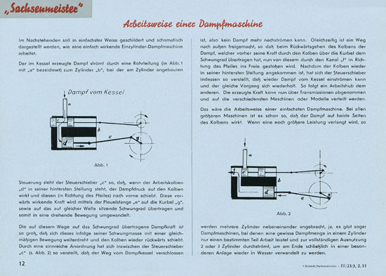 Seite 14 Sachsenmeister Katalog 1951
