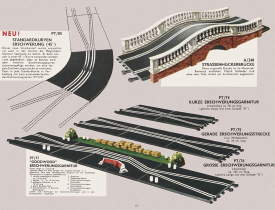Seite 17 Scalextric Elektrisches Miniatur Autorennen Katalog 1964