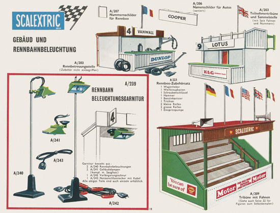 Seite 18 Scalextric Elektrisches Miniatur Autorennen Katalog 1964