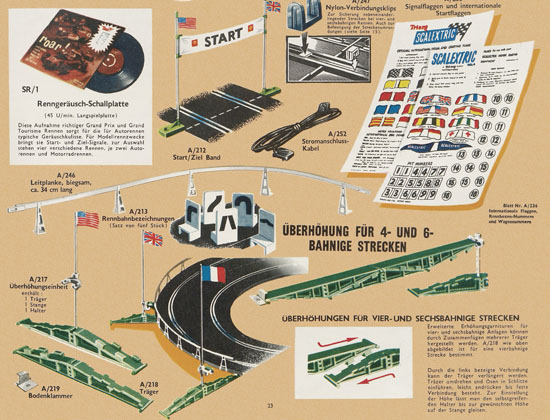 Seite 23 Scalextric Elektrisches Miniatur Autorennen Katalog 1964
