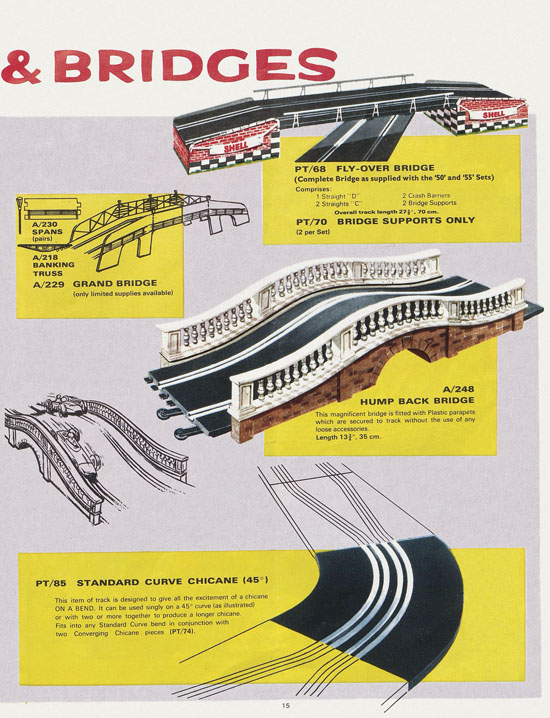 Seite 15 Scalextric Model Electric Motor Racing 1965