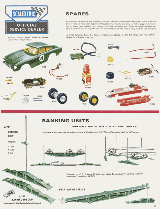 Seite 21 Scalextric Model Electric Motor Racing 1965