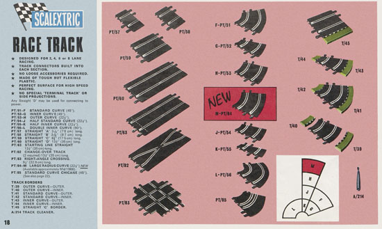 Scalextric Model Motor Racing 1966