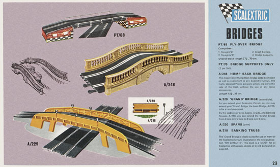 Scalextric Model Motor Racing 1966