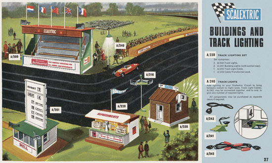 Scalextric Model Motor Racing 1966