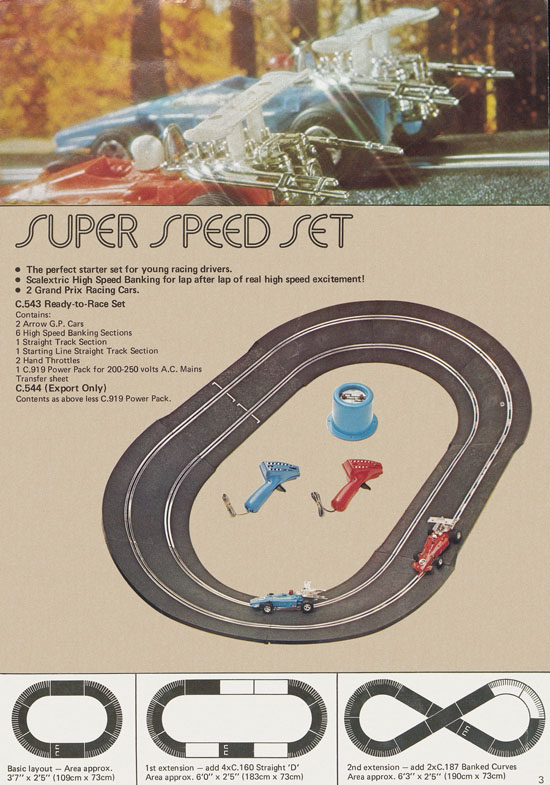 Scalextric International Motor Racing 1974