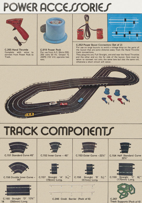 Scalextric International Motor Racing 1974