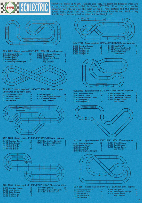 Scalextric International Motor Racing 1974