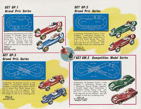 Seite 5 Scalextric Miniature Electric Motor Racing 1962