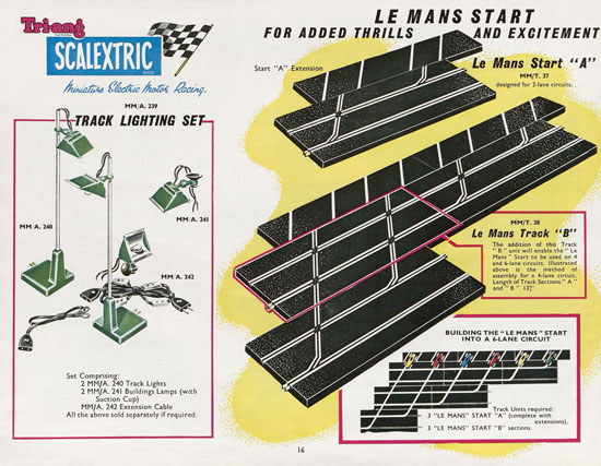 Scalextric Miniature Electric Motor Racing 1962