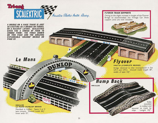 Seite 21 Scalextric Miniature Electric Motor Racing 1962