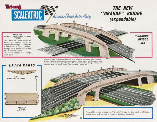 Scalextric Miniature Electric Motor Racing 1962