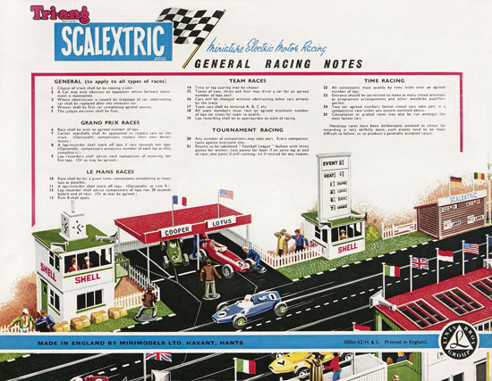 Seite 24 Scalextric Miniature Electric Motor Racing 1962