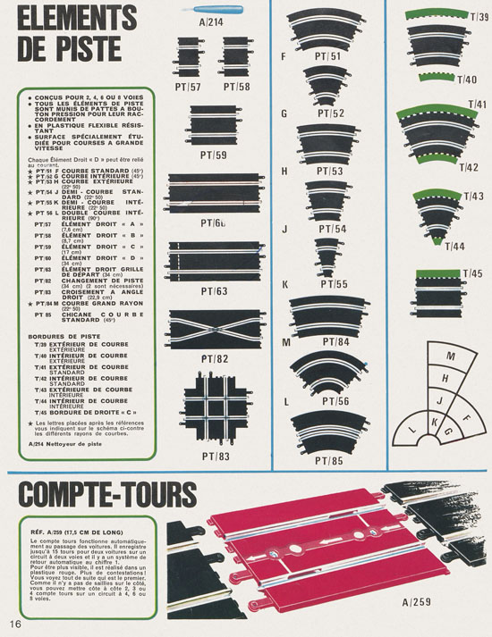 Seite 16 Scalextric catalogue 1968-1969