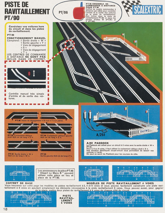 Seite 18 Scalextric catalogue 1968-1969