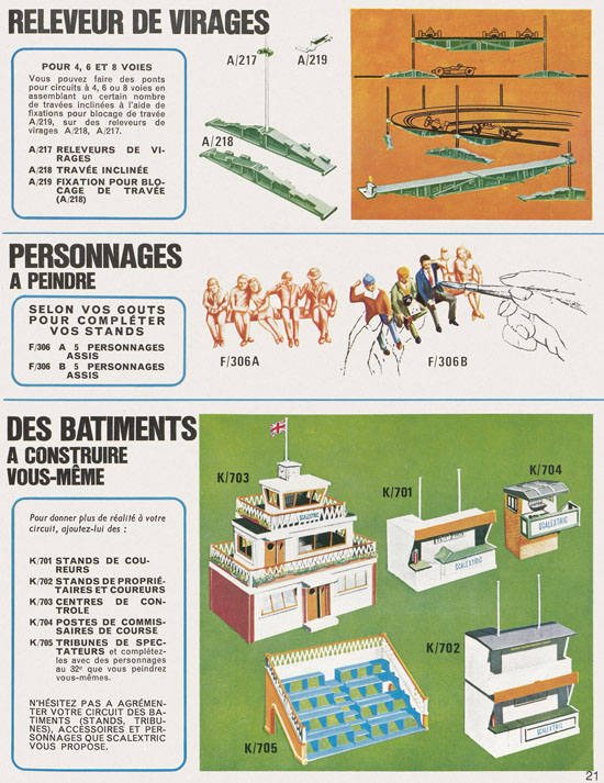 Seite 21 Scalextric catalogue 1968-1969