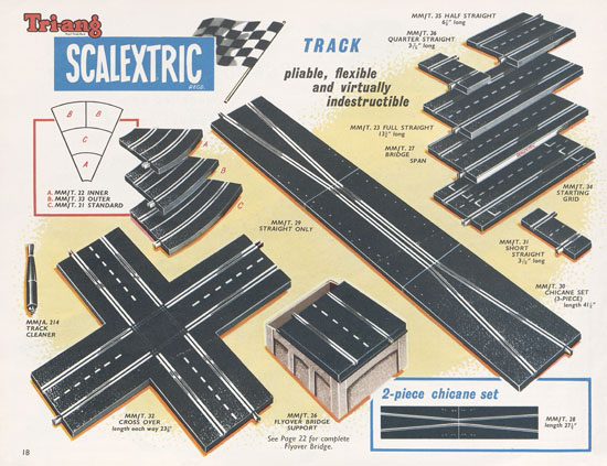Seite 18 Scalextric Miniature Electric Motor Racing 1961