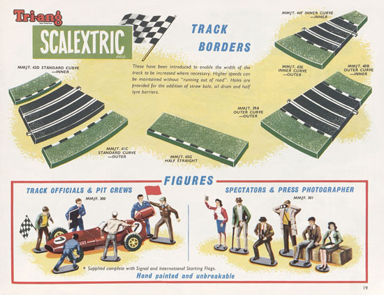 Seite 19 Scalextric Miniature Electric Motor Racing 1961