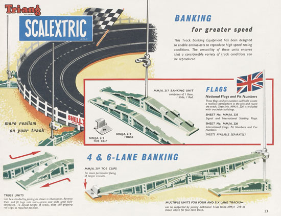 Scalextric Miniature Electric Motor Racing 1961