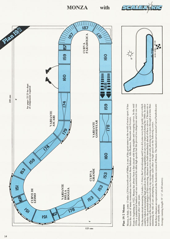 Scalextric 27 Circuits for Model Motor racing 1989