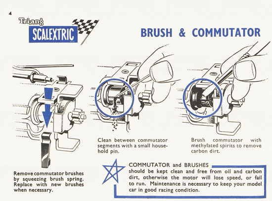 Seite 4 Scalextric Instruction manual 1962