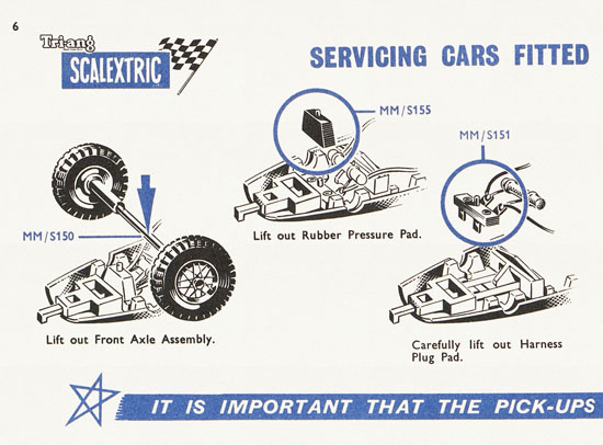 Seite 6 Scalextric Instruction manual 1962