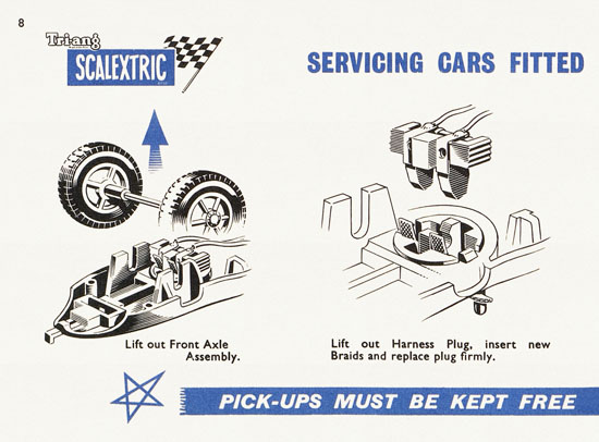 Seite 8 Scalextric Instruction manual 1962