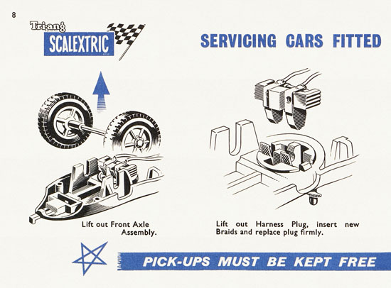 Scalextric Instruction manual 1962